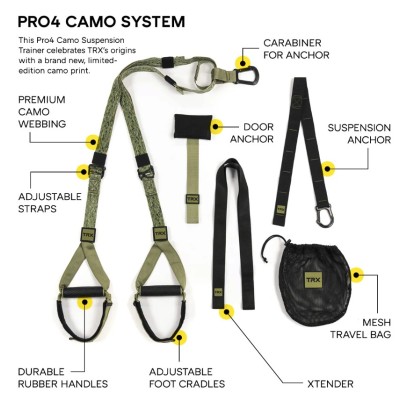 TRX Pro4 Suspension Trainer - Camo Edition | Allenamento Professionale