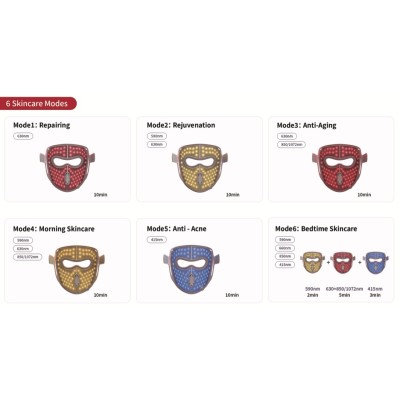 Maschera LED Viso 4D Fototerapia Anti-Age | Trattamento Acne e Collagene